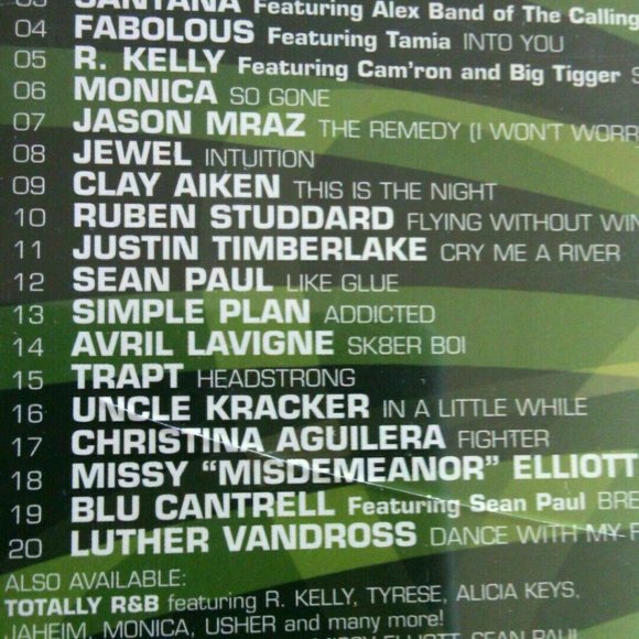 Totally Hits Cd 2003 Various Music Artists Compilation Import BMG Records Dance - Picture 9 of 16